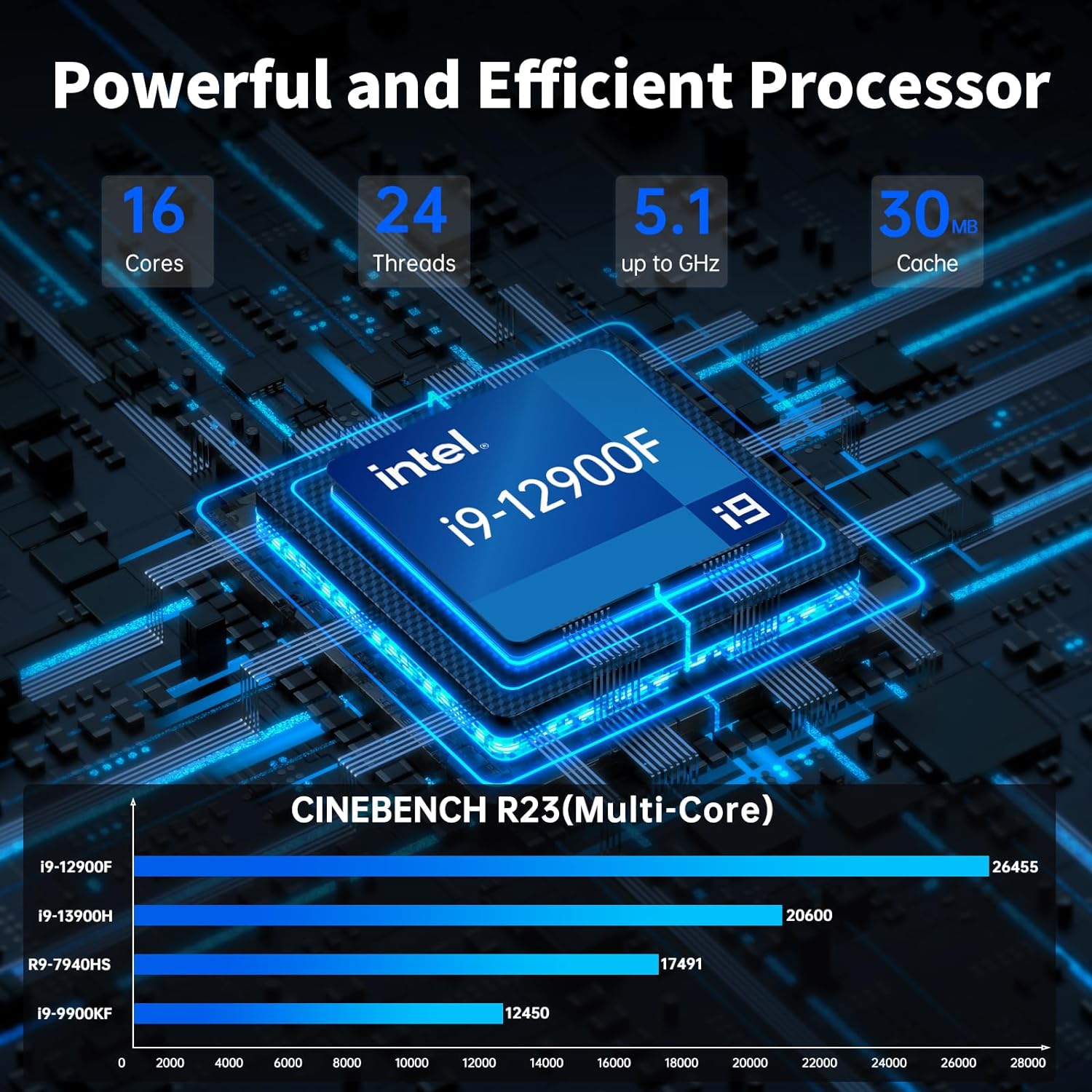 Nuevo Msecore MV300 Intel Core - Pc Gaming Rtx 3060 reseña y precio