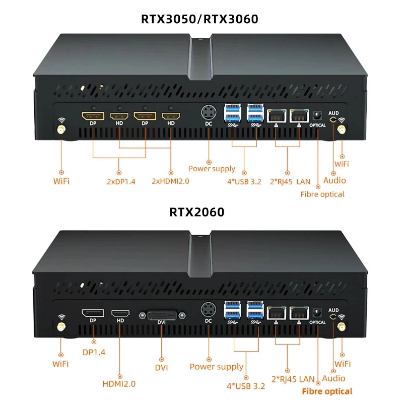 Partaker 12th Gen Mini Host Ga - Pc Gaming Rtx 3060 reseña y precio