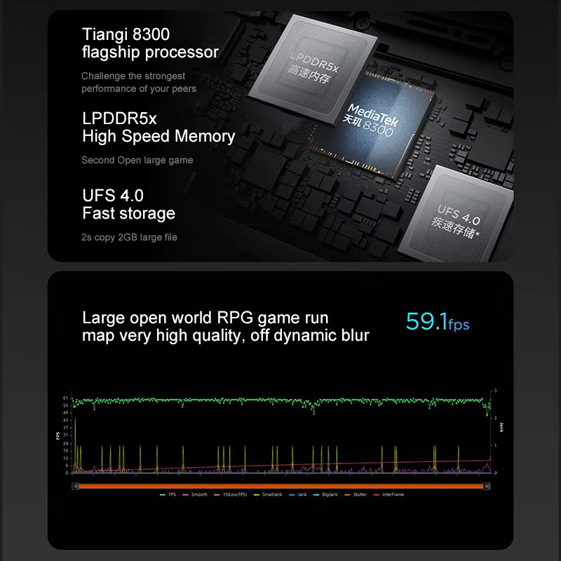 Lenovo XIAOXIN Pad Pro12.7 202 - Pc Gaming Second reseña y precio