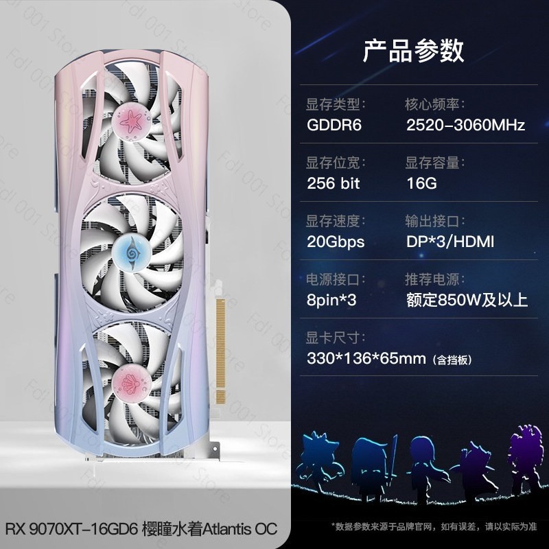 Tarjeta Gráfica Independiente  - Pc Gaming Graphics Card reseña y precio