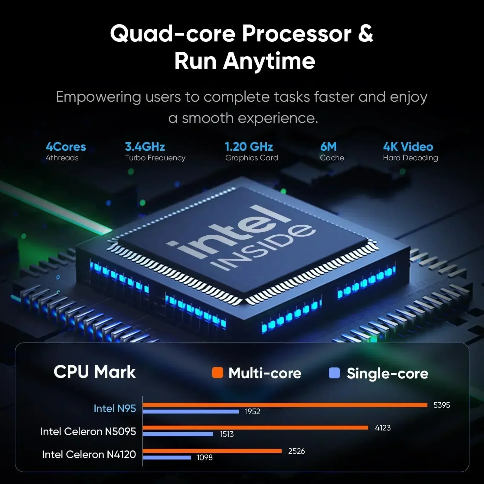 NUEVA Laptop Intel N95 con Pan - Pc Gaming Second reseña y precio