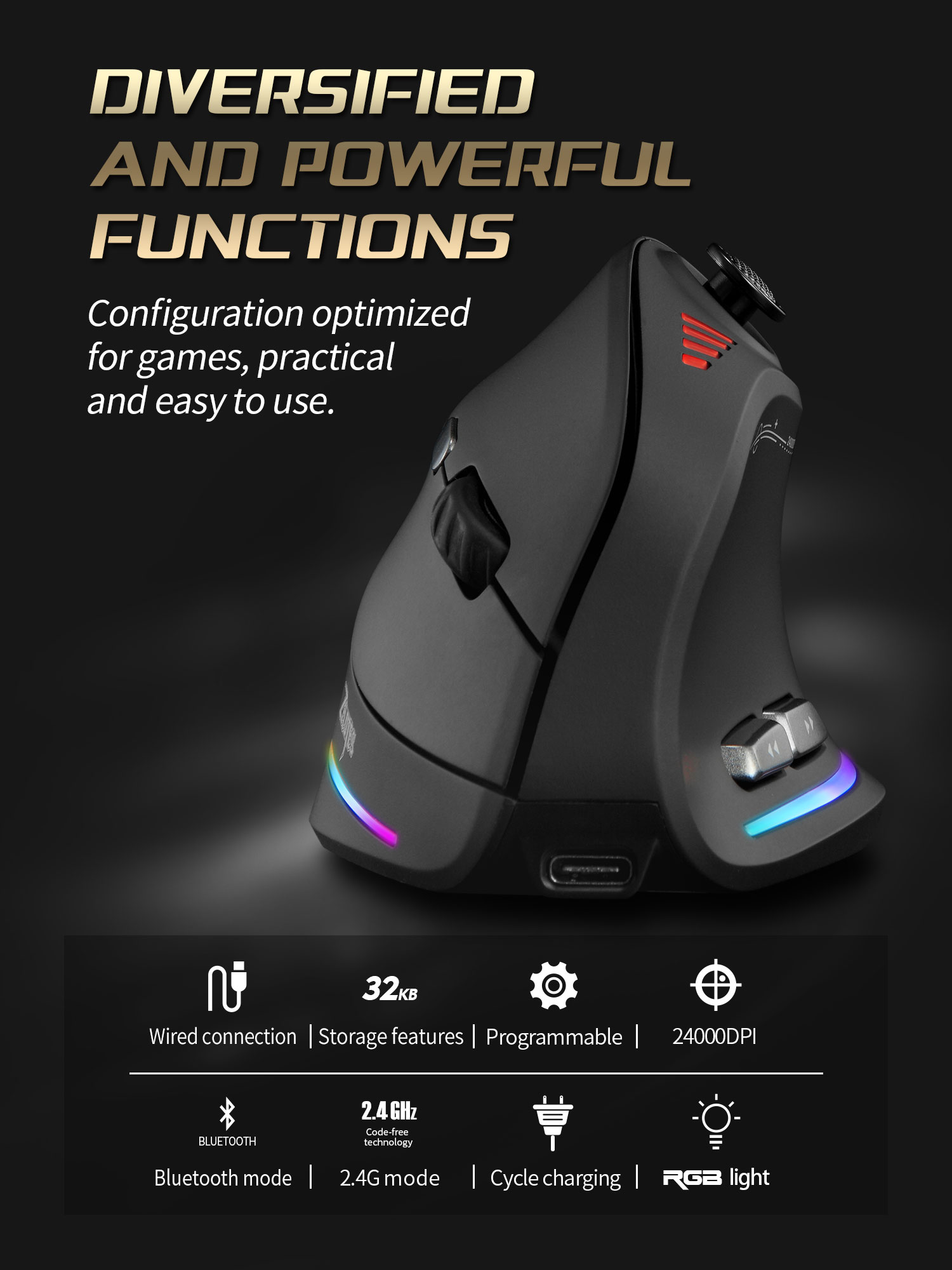 Jomaa RGB retroiluminado Contr - Wireless Gaming Mouse reseña y precio