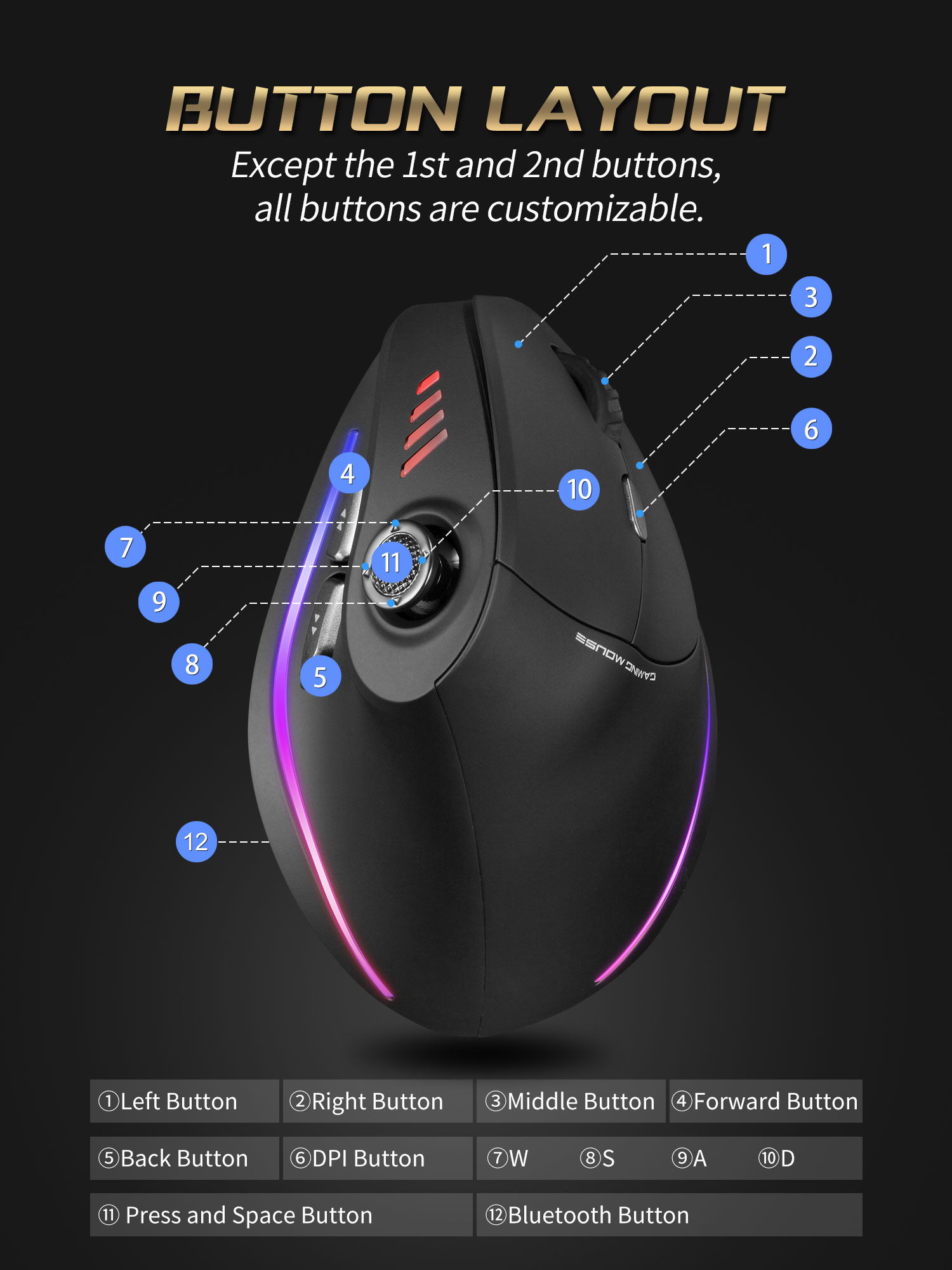 Jomaa RGB retroiluminado Contr - Wireless Gaming Mouse reseña y precio